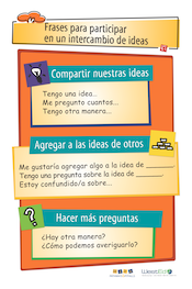 Image of K-1 Discussion Builders Poster in Spanish