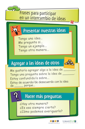 Photo of Discussion Builders Poster (Spanish Version)